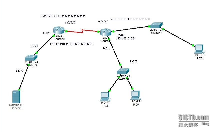 cisco packet tracer 环境下做nat实验_动态NAT IP NAT cisco