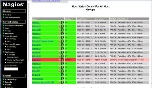 Nagios 监控系统架设全攻略_Nagios 监控系统架设全攻略_26