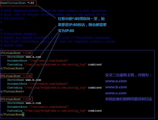 基于FQDN实现Virtuahost_服务器_06