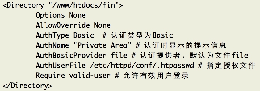 httpd-2.4 基于IP和基于用户的访问控制_访问控制_03