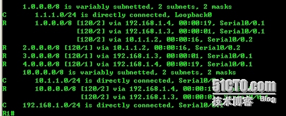 RIP over 帧中继子接口（部分网状拓扑结构）_RIP over 帧中继子接口（部分网状_08