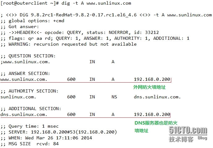 iptables地址转换机制实例_DNS_03