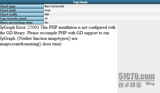 尝试搭建一个日志服务器_mysql