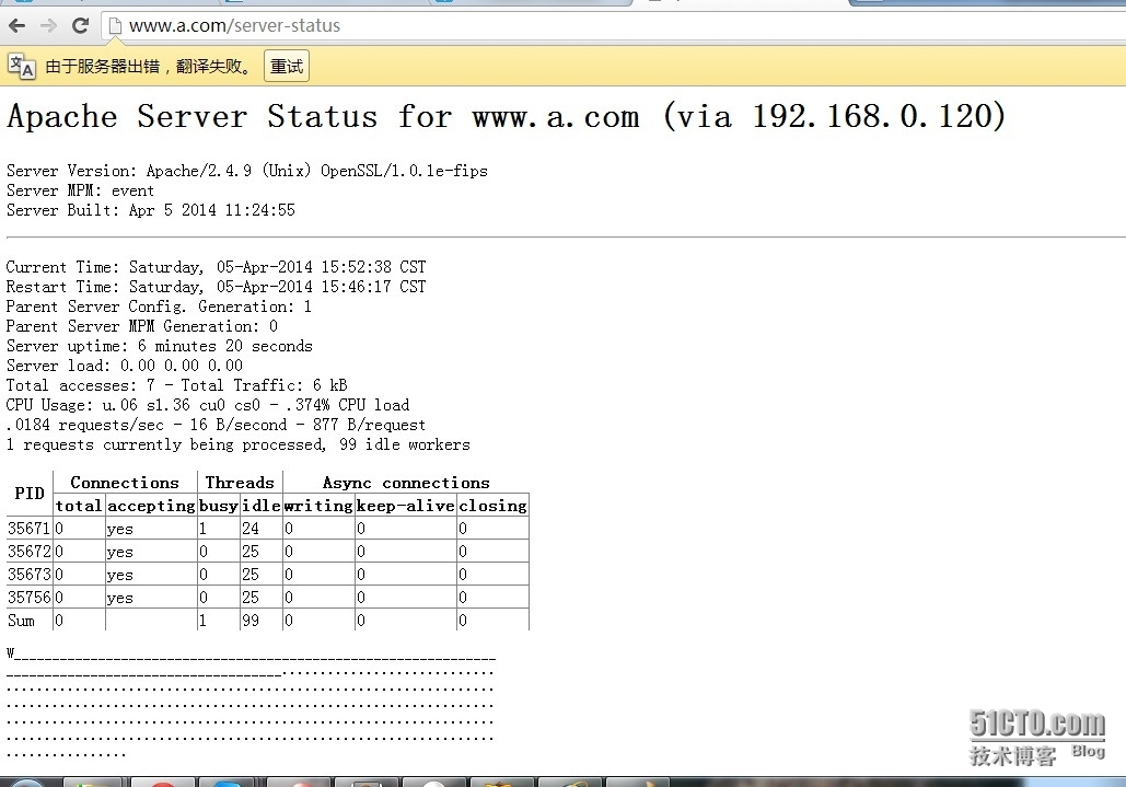 httpd-2.4.9.tar.bz2的编译安装配置以及CGI、虚拟主机、https、mod_deflate、mod_status的实现。_CGI、虚拟主机、https、mod_d_39