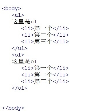 HTML----列表_ol