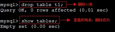 MySQL 之SQL语言、表库操作、查询及变量精讲_SQL语言、表库操作、查询及变量精讲_05