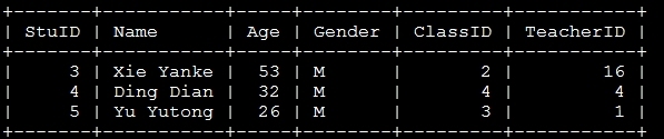 MySQL 之SQL语言、表库操作、查询及变量精讲_SQL语言、表库操作、查询及变量精讲_18