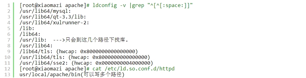 基于源码编译安装htppd配置解析_编译安装、源码、htppd_21