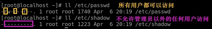 13_Linux基础知识及命令————初识用户、权限和进程_Linux 用户 权限 进程_02