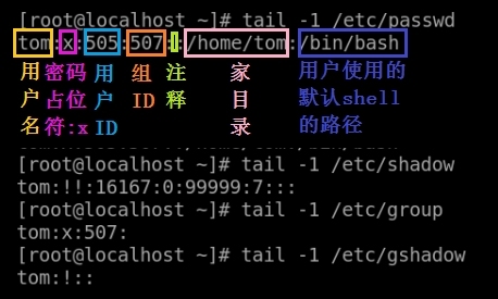 14_Linux基础知识及命令————创建、删除用户和组_Linux