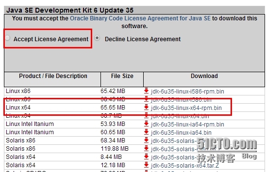 centos 5.6  nginx+tomcat搭建网站_nginx + tomcat 架构