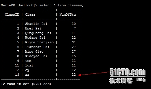 MariaDB-之基于mysqldump 、lvm-snapshot、 xtrabackup的备份_mysql备份