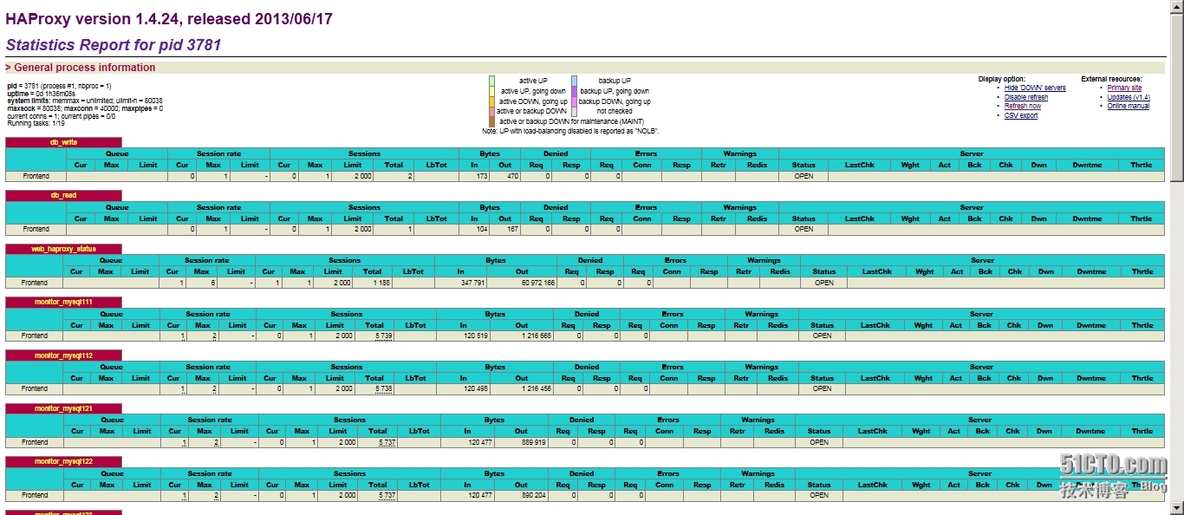 mysql cluster解决方案_linux_16