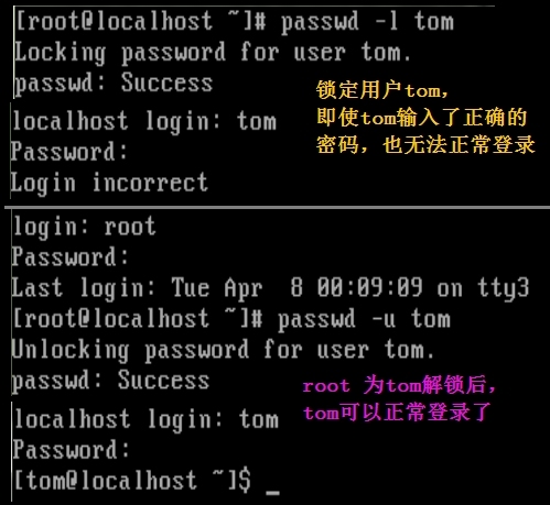 16_Linux基础知识及命令———— 为用户、组设定密码_Linux 修改密码 passwd_04