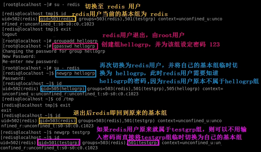 16_Linux基础知识及命令———— 为用户、组设定密码_Linux 修改密码 passwd_13