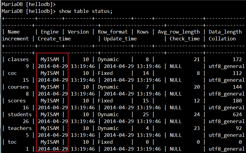 mysqldump备份mysql（MairaDB）_文本文件