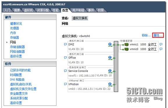 VMware vSphere 4网络端口Standard vSwitch配置_vsphere_04