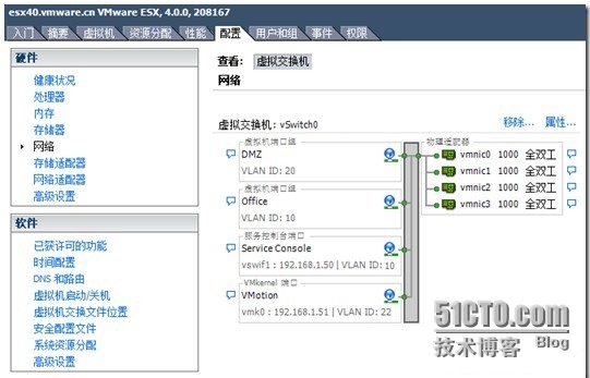 VMware vSphere 4网络端口Standard vSwitch配置_vsphere_08