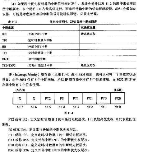 关于51中断总结_单片机_07