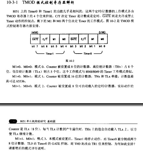 关于51中断总结_中断_03