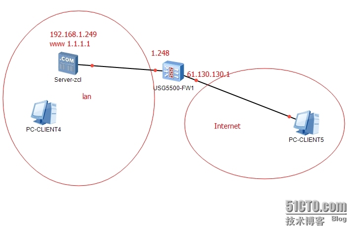 DNS服务器的讲解和在Linux系统下的搭建_linux dns_21