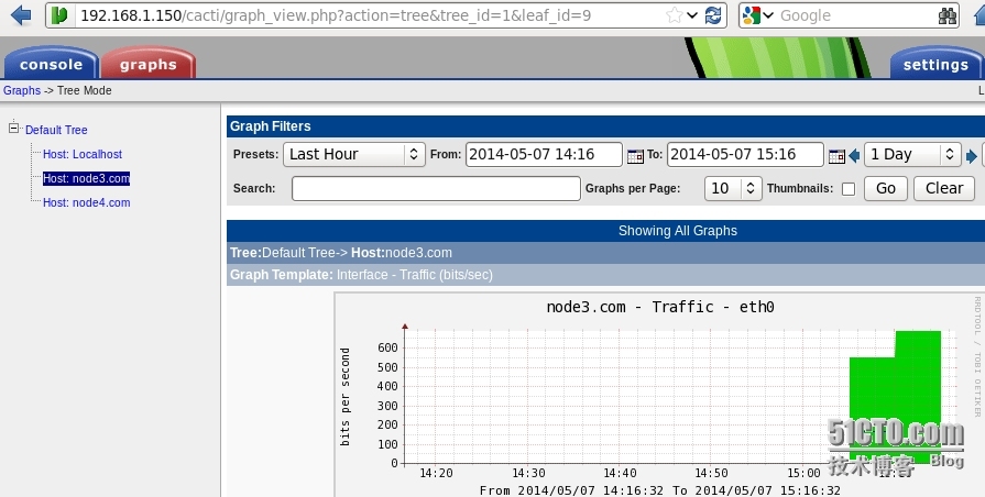 RHEL6中cacti监控系统搭建及使用_spine_12