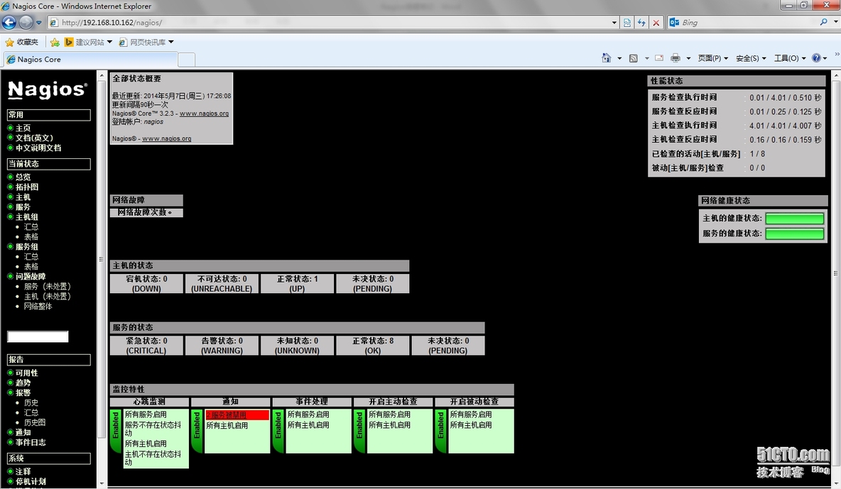 Nagios的搭建 _Nagios_10