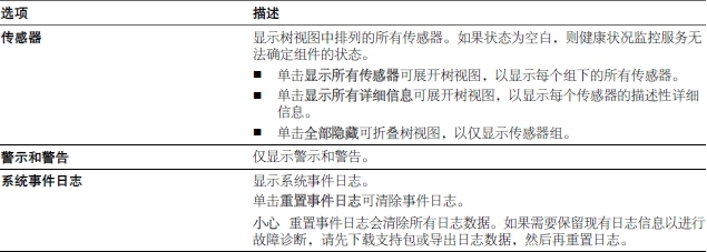 关于 vSphere 监控和性能_数据库_17