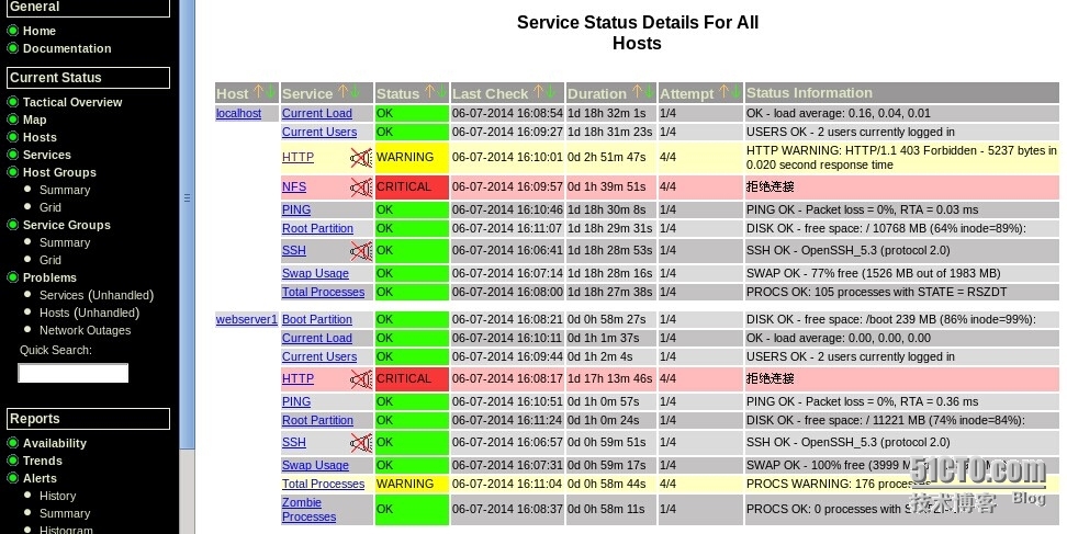 搭建Nagios监控平台_Nagios_02