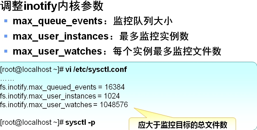 通过rsync+inotify实现数据的实时备份_inotify_02