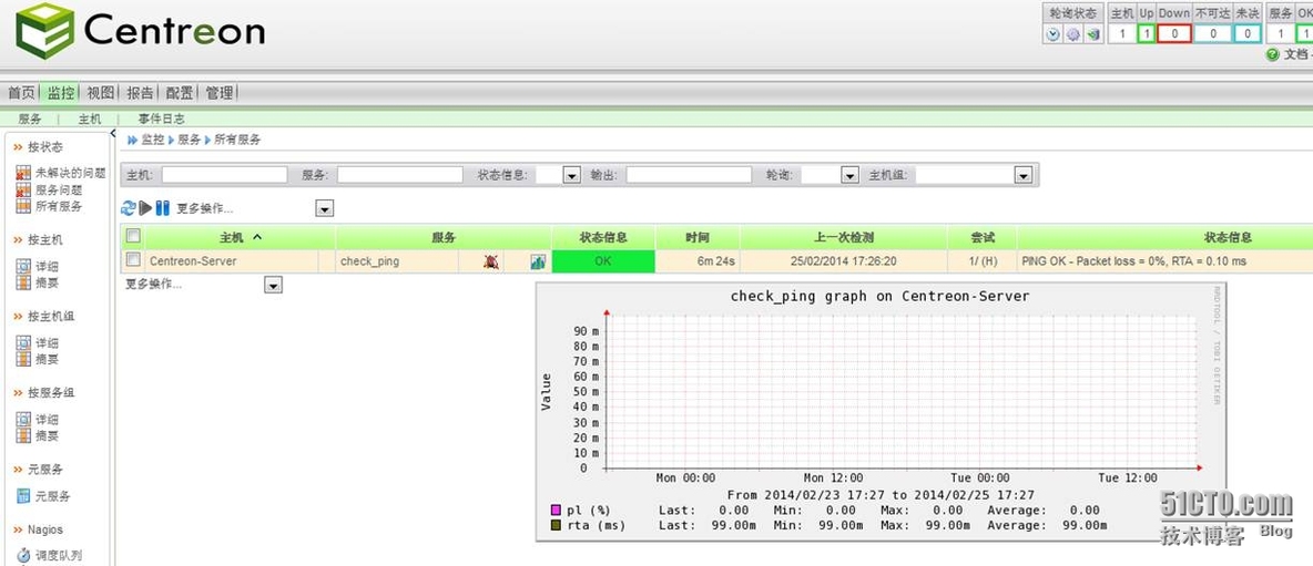 nagios介绍及Server安装(三)_监控_08