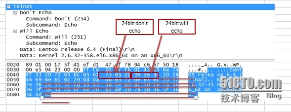 抓包工具详解及示例_tcpdump_02