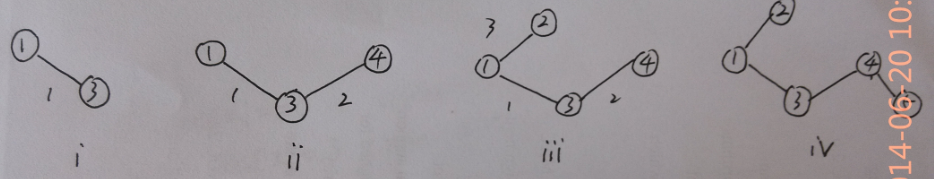 最小生成树算法之Prim算法_Prim_02