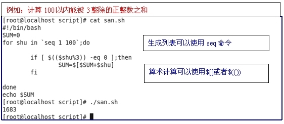 shell编程之条件测试表达，命令间的逻辑关系式和控制结构的使用以及算术运算_逻辑运算  条件测试表达式  算术运算 _15