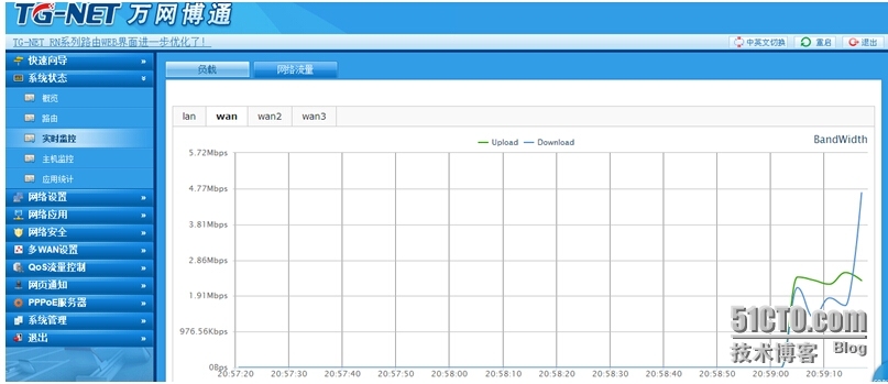 TG-NET智能流控路由系统监控_路由器_05