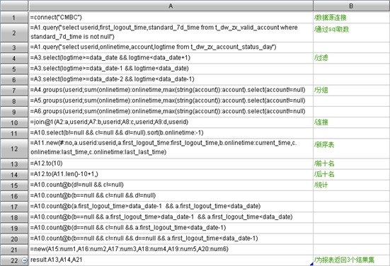 自定义数据源是报表开发的常态_java