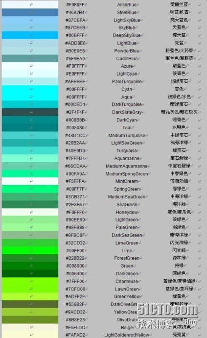 Android 常用色彩及其RGB值列表_颜色 RGB _02