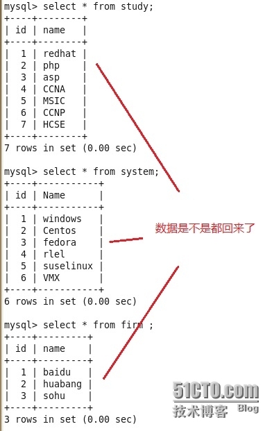 总结：mysql三种灾备与恢复使用解析。_恢复_06