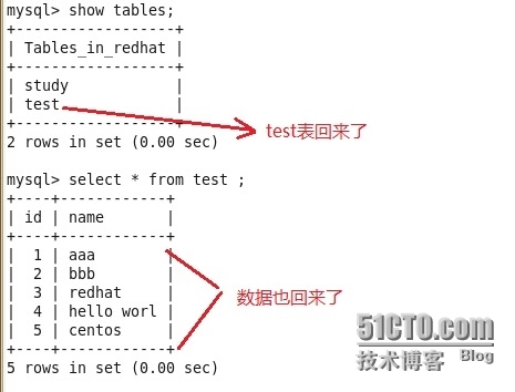 总结：mysql三种灾备与恢复使用解析。_灾备_15