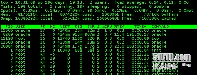 linux系统uptime,top命令详解_linux _02