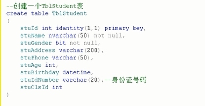 数据库复习笔记（一）_数据库  _19