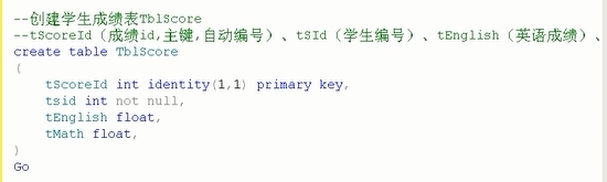 数据库复习笔记（一）_SQLServer_27