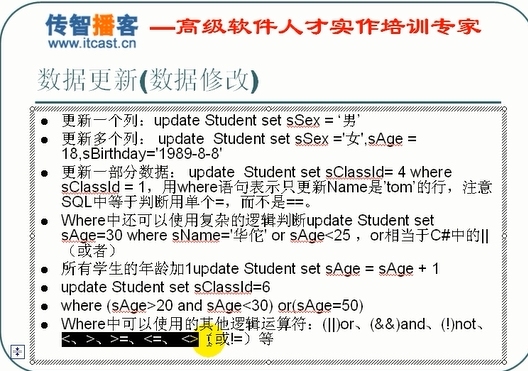 数据库复习笔记（二）_update_09