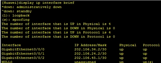 华为链路捆绑，Hybrid-VLAN，DHCP,浮动路由，三层交换_华为_20