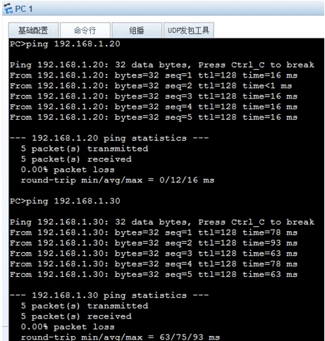 华为链路捆绑，Hybrid-VLAN，DHCP,浮动路由，三层交换_华为_12