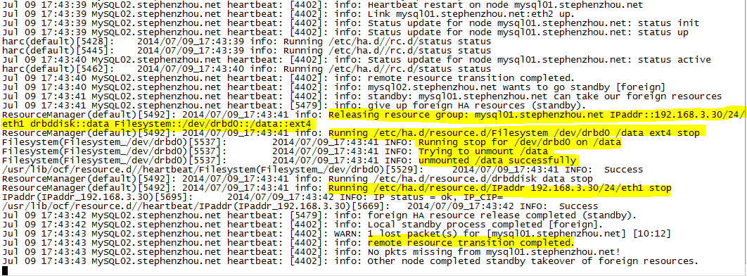 Heartbeat+DRBD实现文件高可用_ DRBD_05