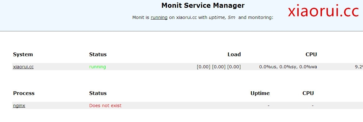 使用monit规范的扩展业务的进程监控和管理_supervisord_02