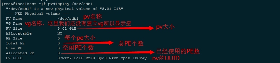 Linux管理之lvm使用详解_Linux LVM_04