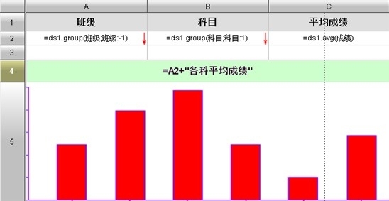 润乾集算报表生成SVG统计图的示例_集算报表_07