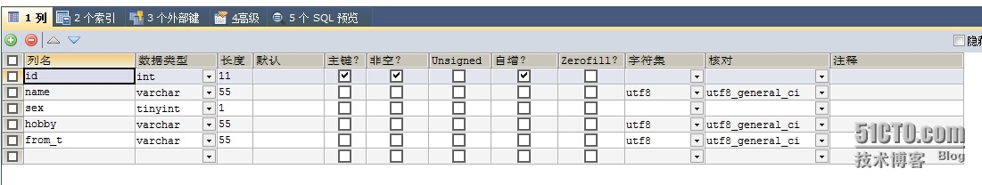 java保存汉字到mysql乱码_mysql乱码_02